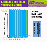 Standard and Relay Swim 500 Meters